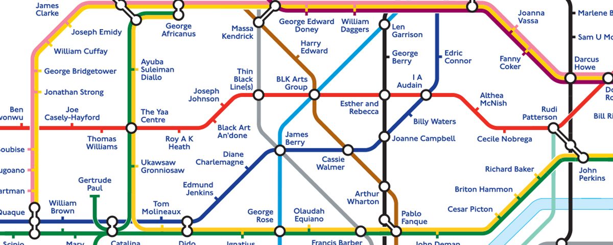 BHM Tube map